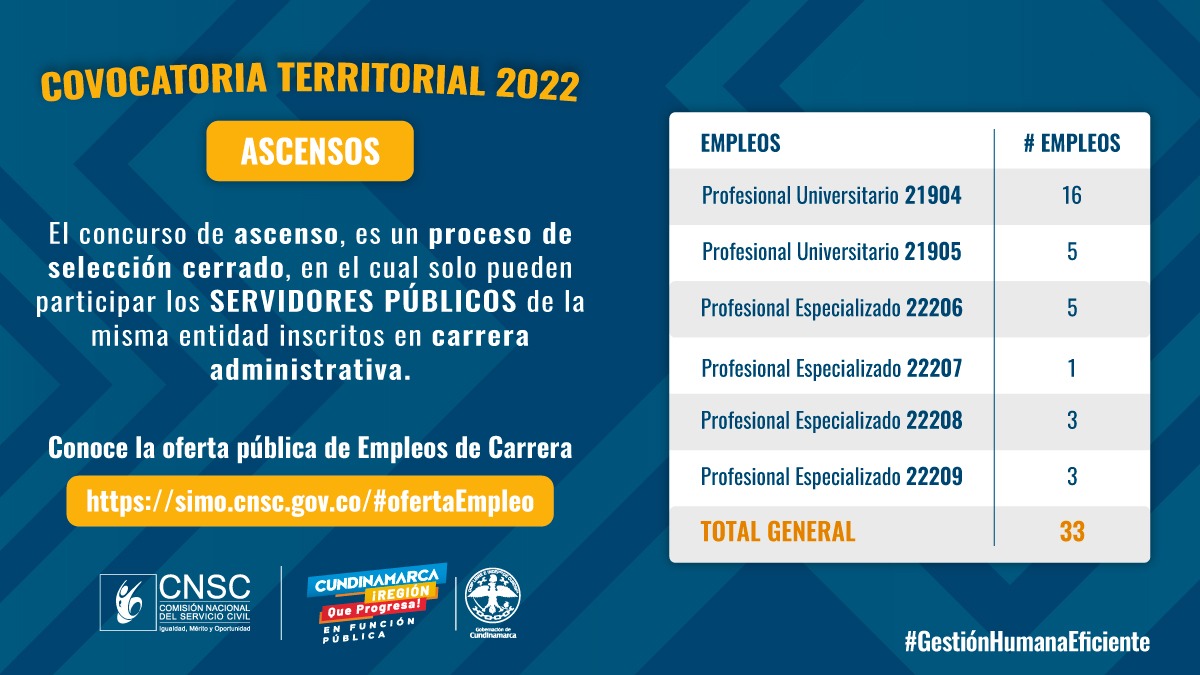 IMAGEN: Empleos Ascenso