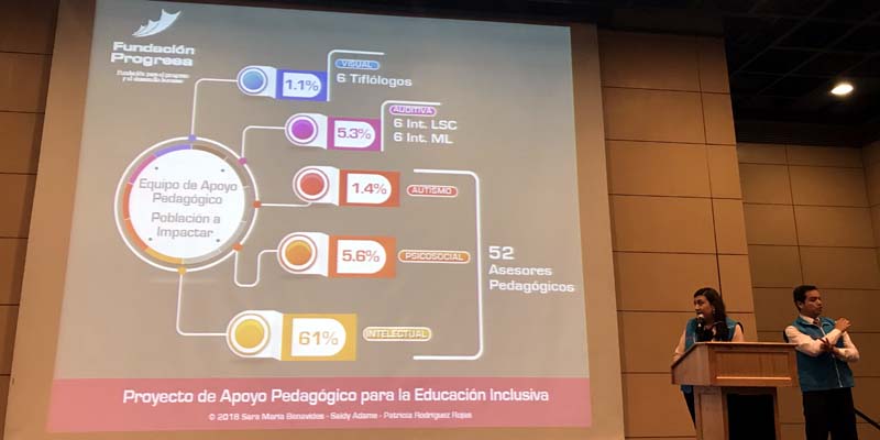 Cundinamarca, comprometida con la inclusión educativa

























































